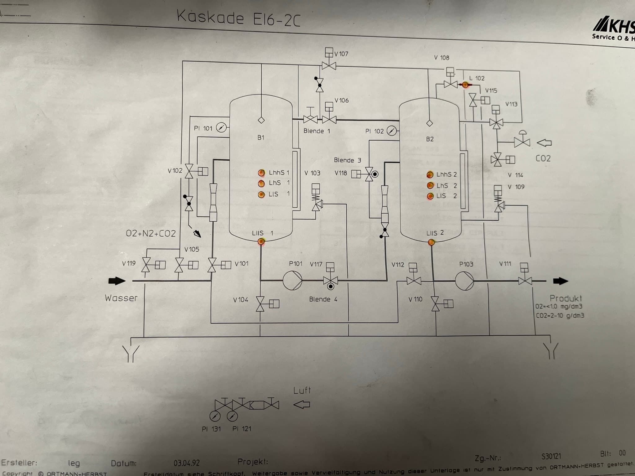 Layout di Ortmann + Herbst KHS Kaskade E16-C